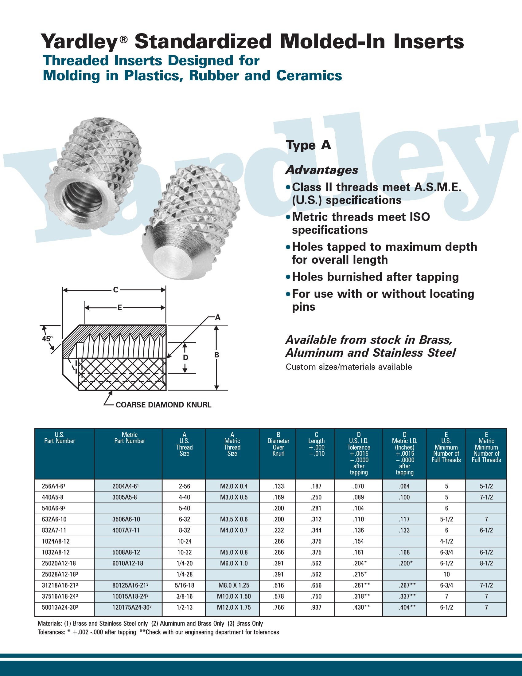 yeardley threaded inserts 